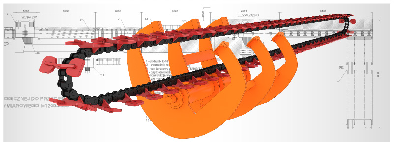 Sposób Zrzutu Kłody Z Stołu